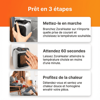 ZoraHeater™ – Chauffage Électrique Mural Compact