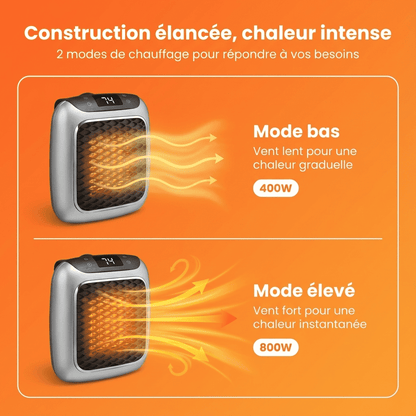ZoraHeater™ – Chauffage Électrique Mural Compact