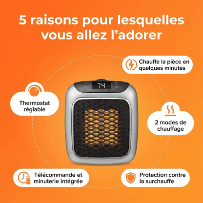 ZoraHeater™ – Chauffage Électrique Mural Compact