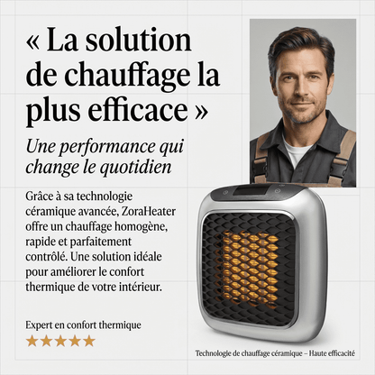 ZoraHeater™ – Chauffage Électrique Mural Compact