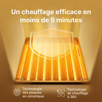 ZoraHeater™ – Chauffage Électrique Mural Compact